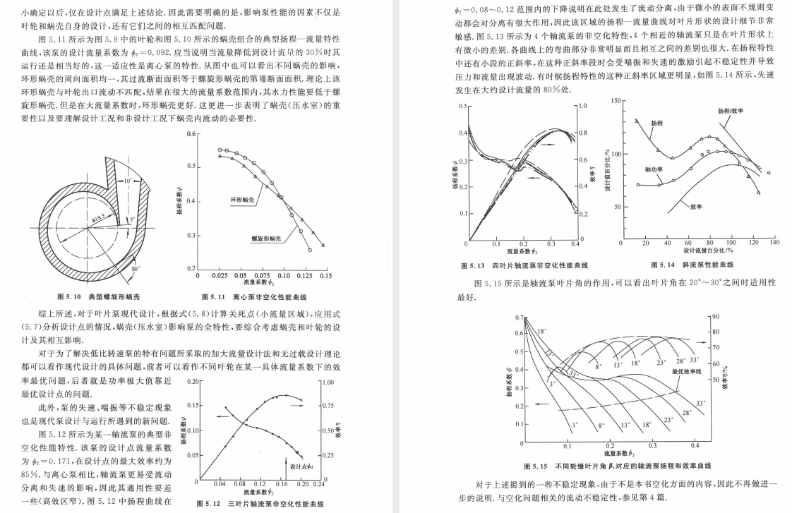 《泵空化基础》PDF